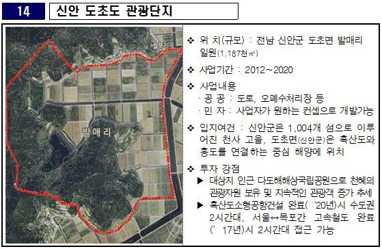 진도투자개발 이미지